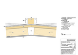 Hip, timber batten, flatened seam, structured underlay