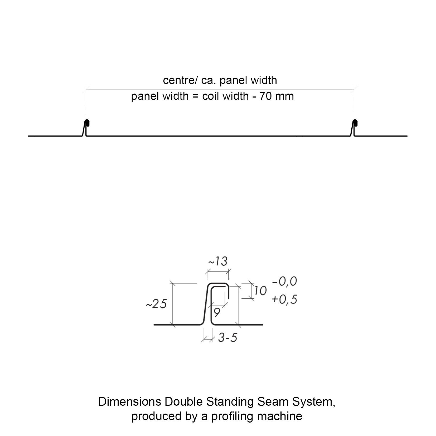 roof double standing seam measures drawing